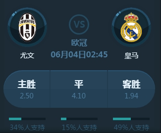 验而门