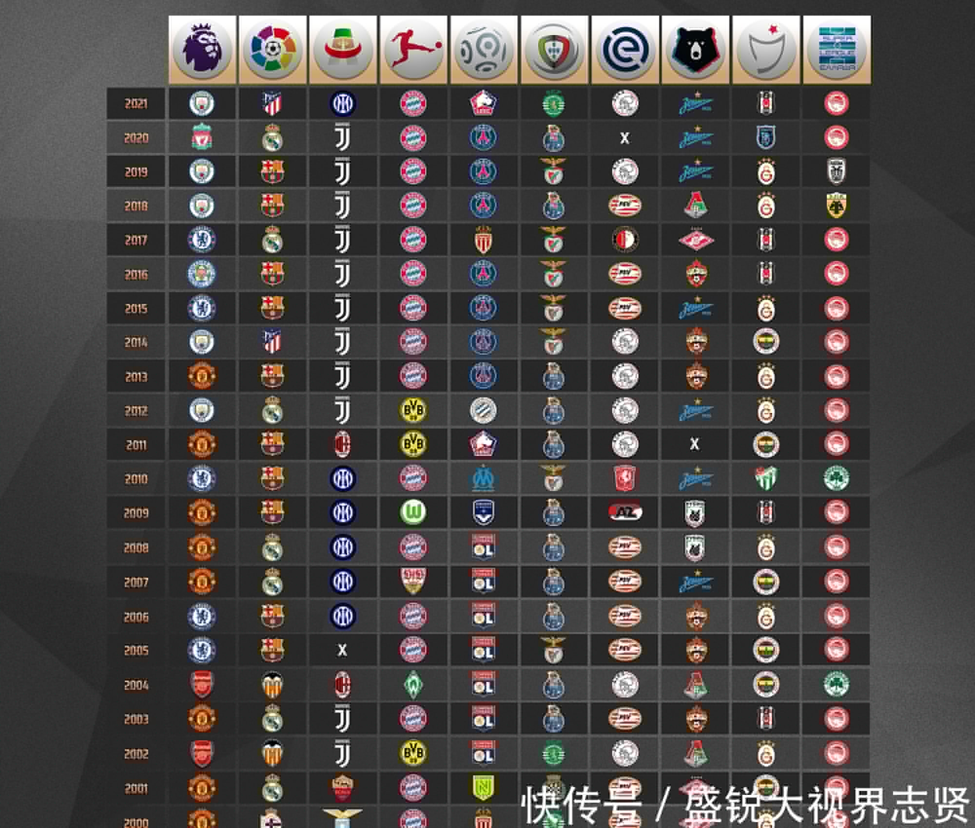 况在比