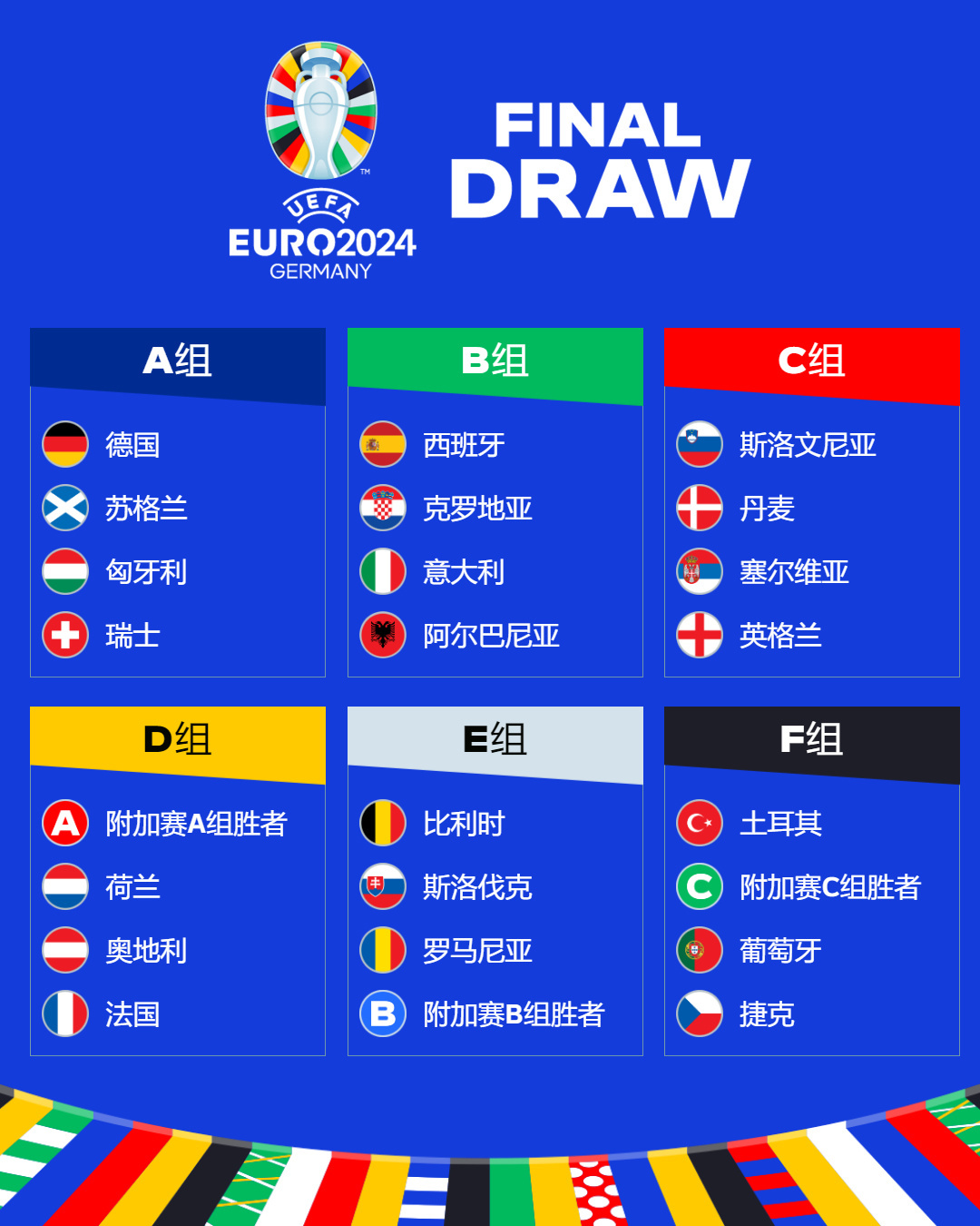 争将会